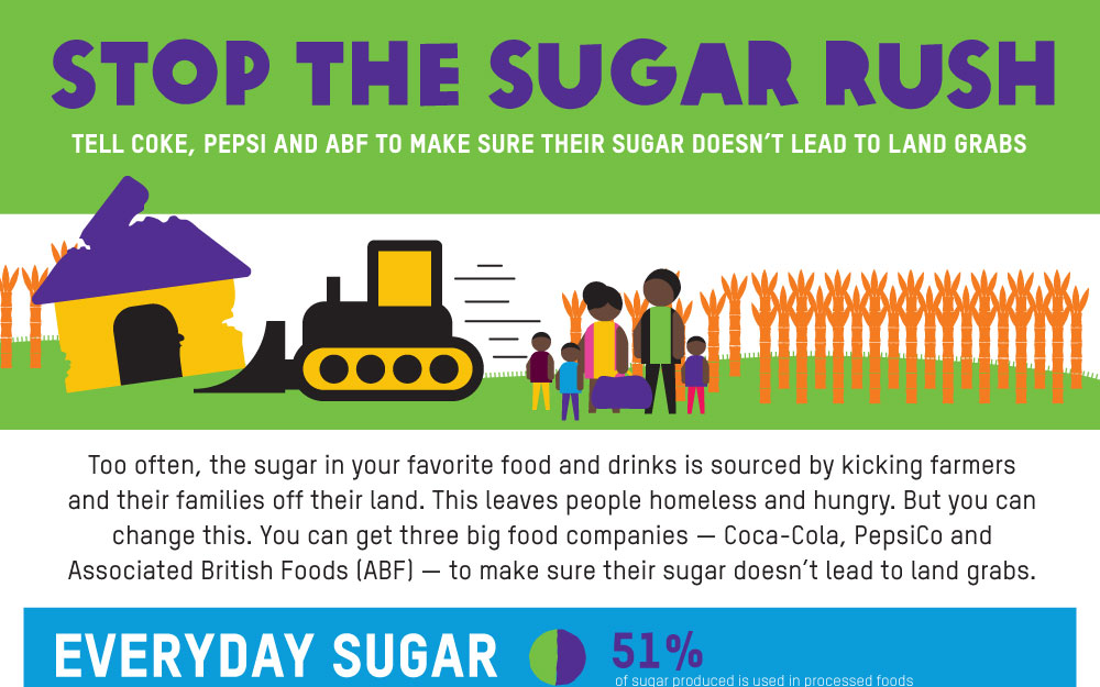 Oxfam-BehindtheBrands-land-and-sugar-infographic-8x5