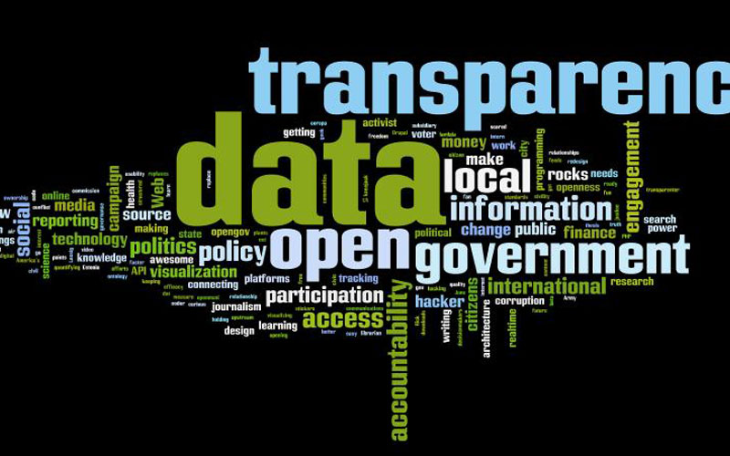 Wordle: http://bit.ly/1bAVT2W