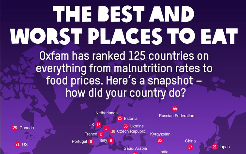 places-to-eat-8x5