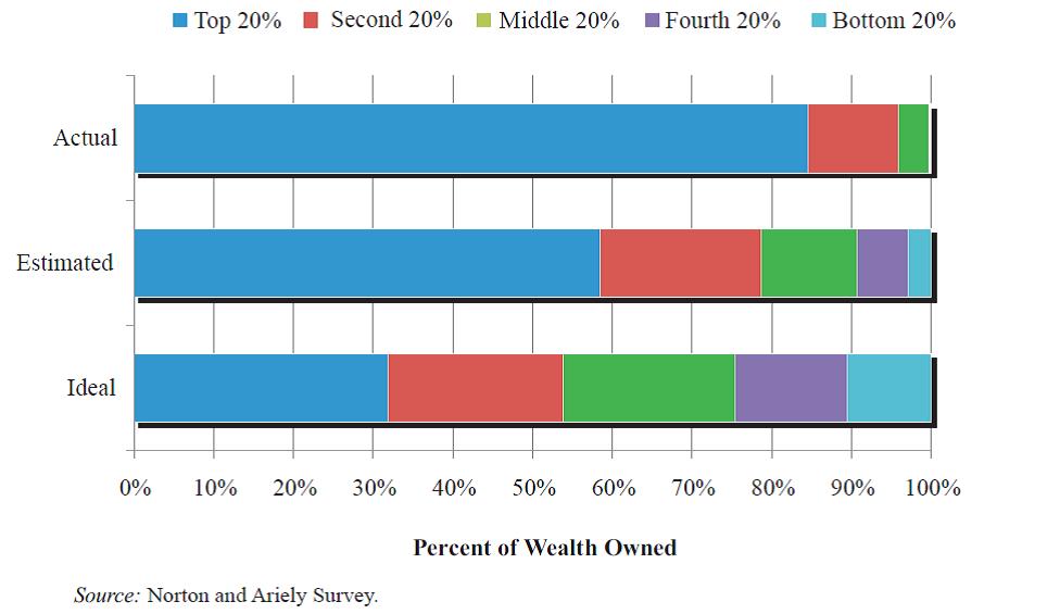 inequality-blog-4.jpg