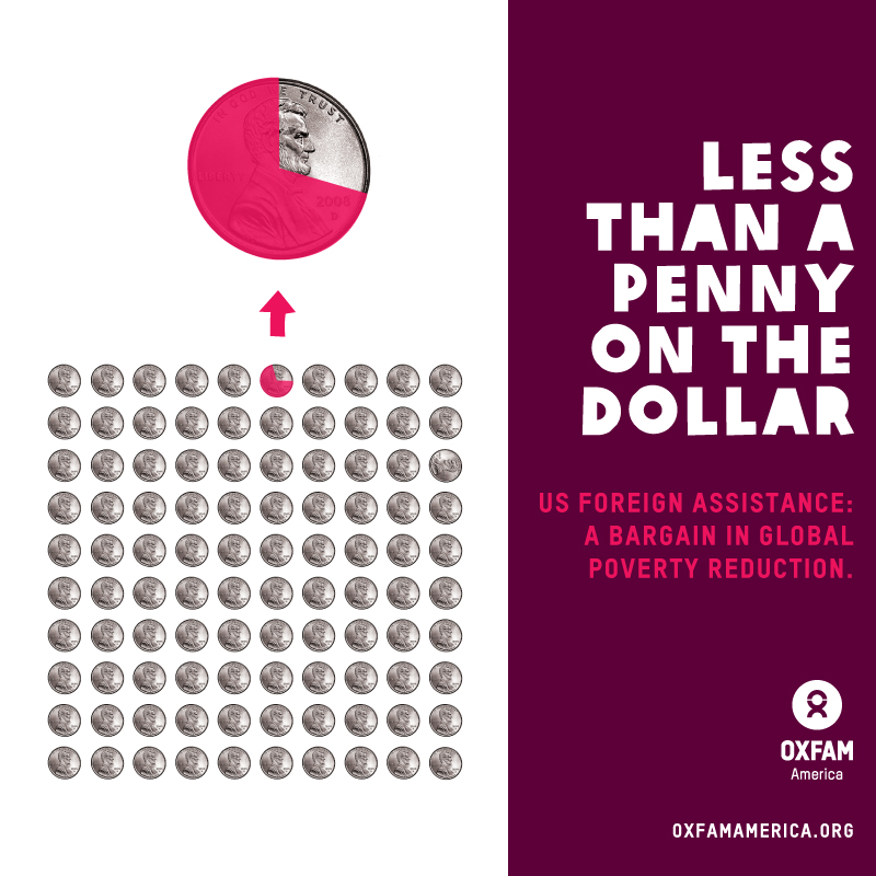 FA101 share graphic 3 penny